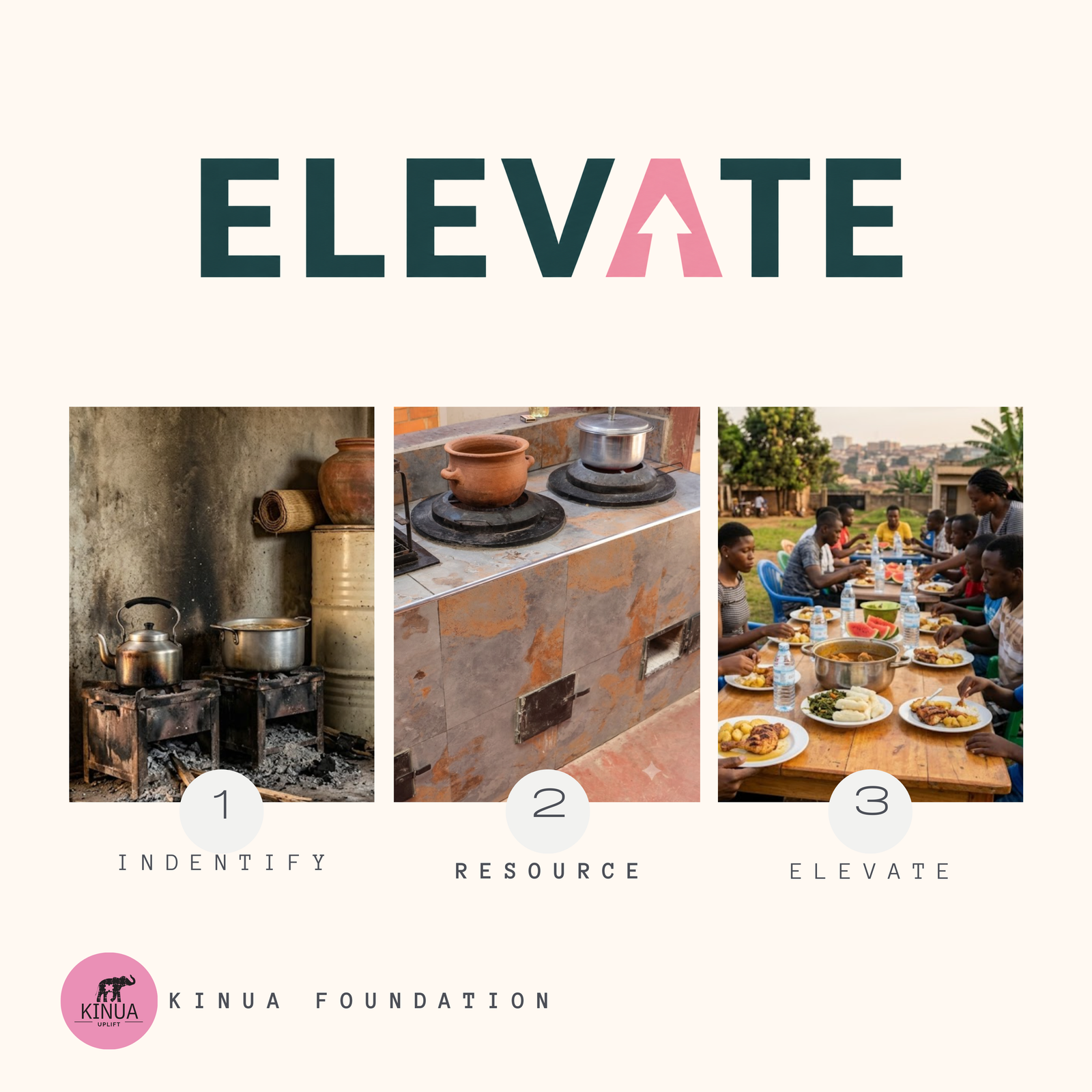 ELEVATE